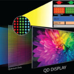 Quantum-Dot-from-Samsung-and-how-does-it-work_