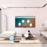 smart_home_artigo