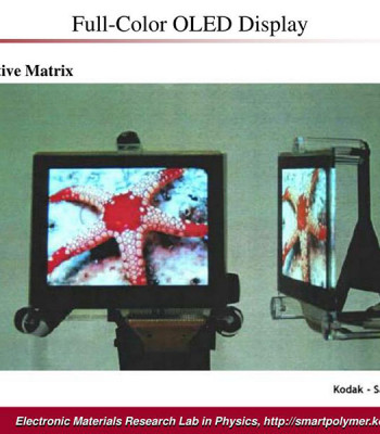 2002 – Kodak exibe protótipo de monitor OLED de 15”, em resolução 1.280x720.